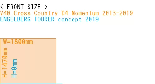 #V40 Cross Country D4 Momentum 2013-2019 + ENGELBERG TOURER concept 2019